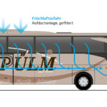 puelm_tourismo_frischluftzufuhr